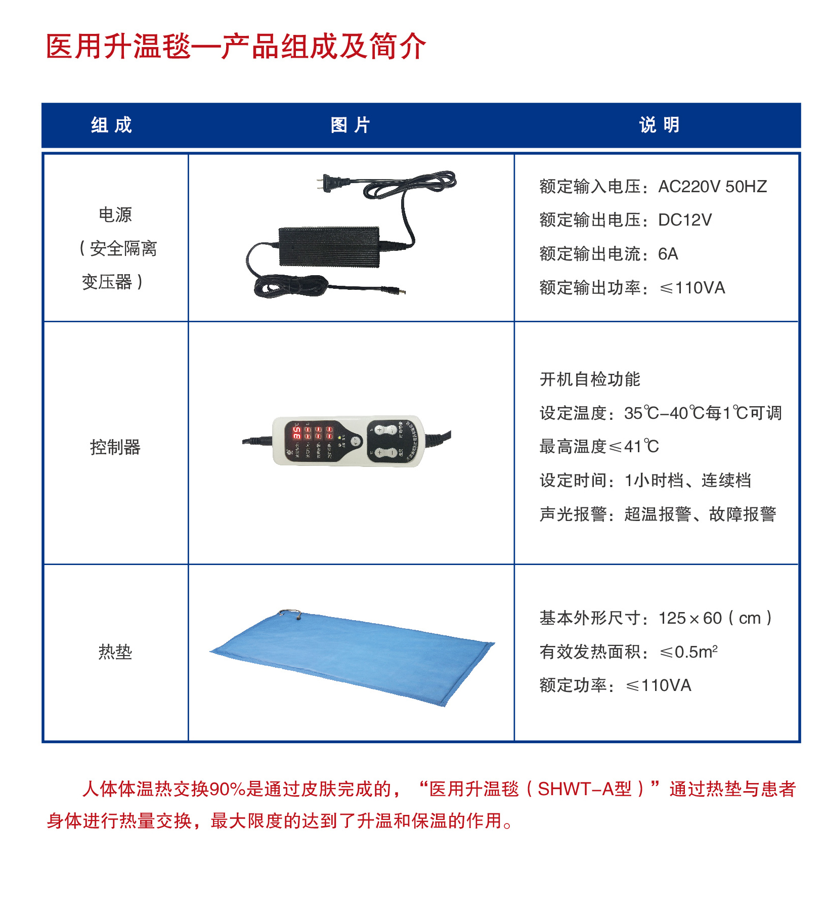 医用升温毯shwt-a