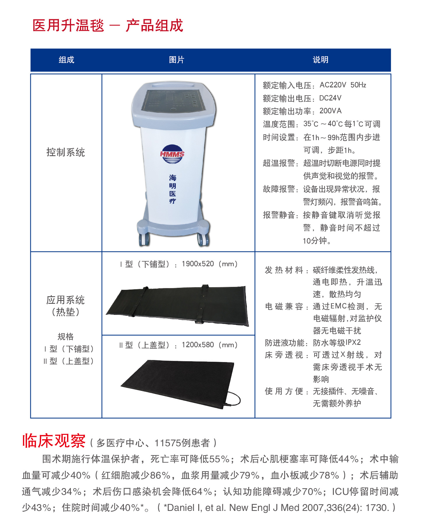 医用升温毯swht-c